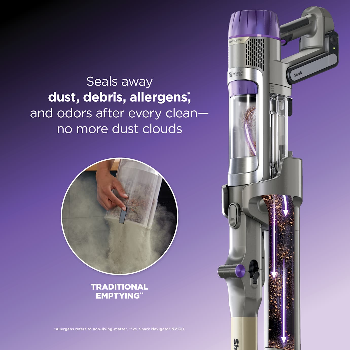 Shark PowerDetect Cordless Vacuum Clean & Empty System - Image 11