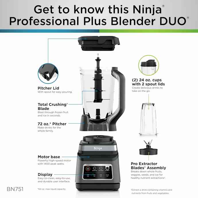 Shark-Ninja Professional Plus Blender with Cups - Image 8