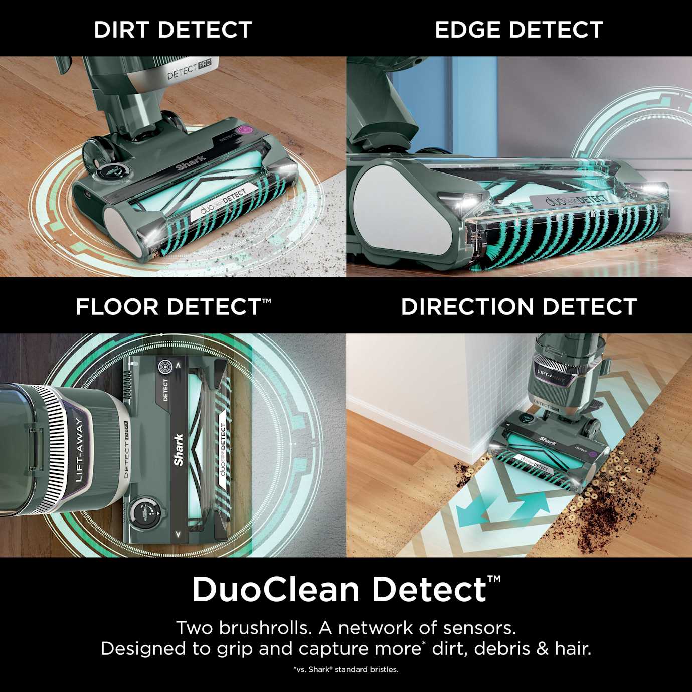 Shark-Ninja Detect Pro Upright Vacuum - Image 4