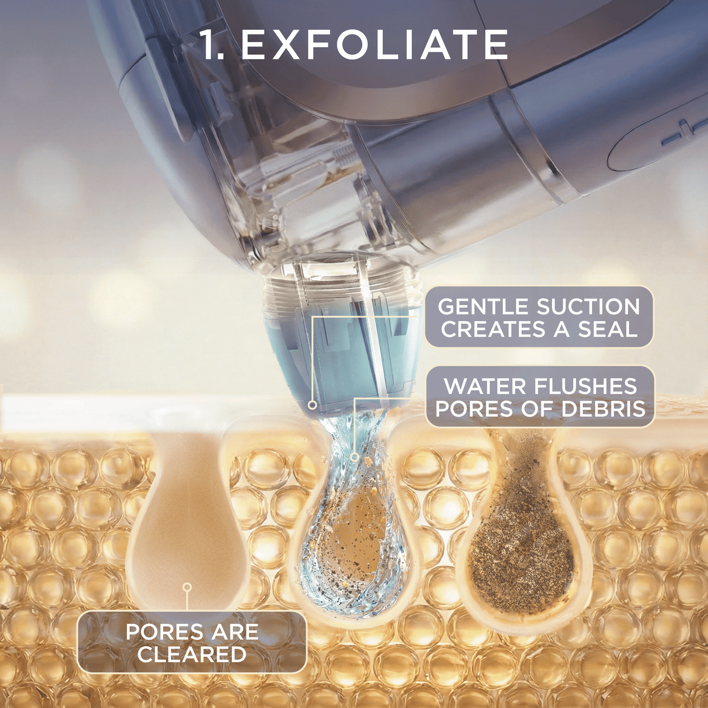 Shark FacialPro Glow & Depuffi Facial System Bundle - Image 8